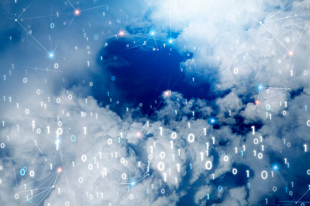 如何处理合约与外部系统集成时的安全性问题？