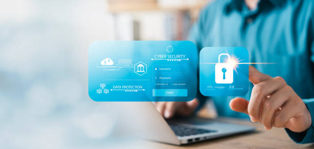 合约中使用的外部库如何影响智能合约的安全性？